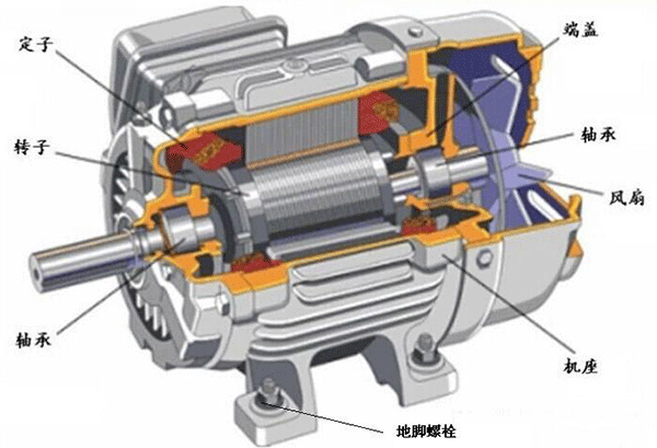 如何處理電機機體溫度過高的問題？——西安泰富西瑪電機（西安西瑪電機集團股份有限公司）官方網(wǎng)站
