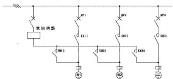 電機(jī)軟啟動(dòng)器工作原理、工藝流程、故障分析、接線圖——西安泰富西瑪電機(jī)（西安西瑪電機(jī)集團(tuán)股份有限公司）官方網(wǎng)站