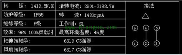 為您詳細圖解三相異步電動機接線方式。