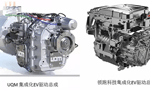 五年內(nèi)EV電機(jī)的技術(shù)制高點(diǎn)在哪里？——西安博匯儀器儀表有限公司