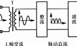 簡(jiǎn)易帶過(guò)流保護(hù)直流電機(jī)電源設(shè)計(jì)?！靼膊﹨R儀器儀表有限公司