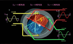 西安西瑪生產(chǎn)的同步電機(jī)和異步電機(jī)到底哪里不一樣？如何應(yīng)用？——西安博匯儀器儀表有限公司